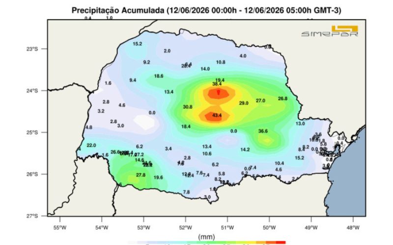 Sexta-feira em Castro promete céu nublado, chuvas e queda nas temperaturas